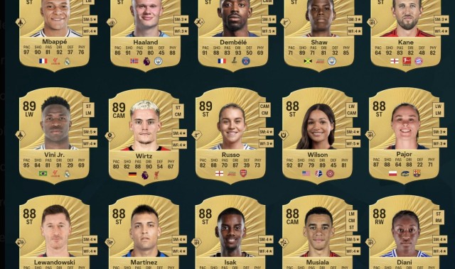 FC26中锋前15：姆巴佩、哈兰德、登贝莱分列前三，伊萨克在列